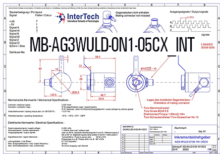 MB-AG3WULD-0N1-05CX