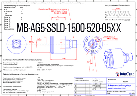 MB-AG5-SSLD-1500-520-05XX