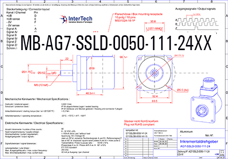 MB-AG7-SSLD-0050-111-24XX