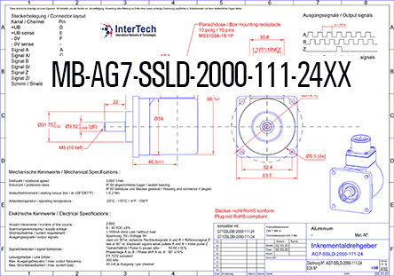 MB-AG7-SSLD-2000-111-24XX