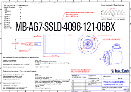 MB-AG7-SSLD-4096-121-05BX