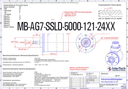 MB-AG7-SSLD-5000-121-24XX