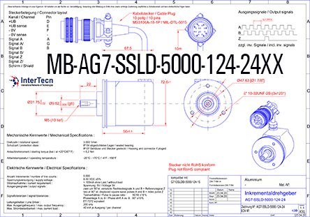 MB-AG7-SSLD-5000-124-24XX