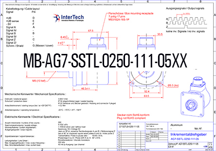MB-AG7-SSTL-0250-111-05XX